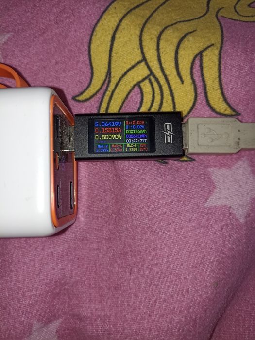 Продам роутер Хіаомі 4С Кинетик!