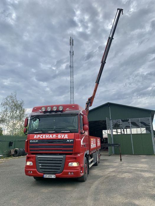 Послуги Маніпулятора