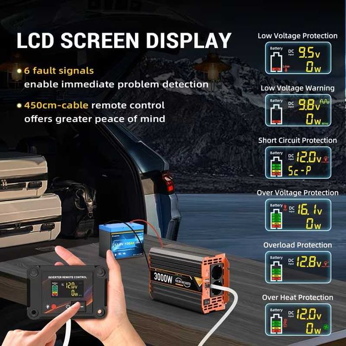 Przetwornica Inwerter 12V 1500W/3000W pilot LCD kamper przyczepa kempi