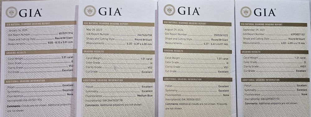 GIA 2.16 ct F/ VVS1 натуральные бриллианты, золото 750 проба ,кольцо