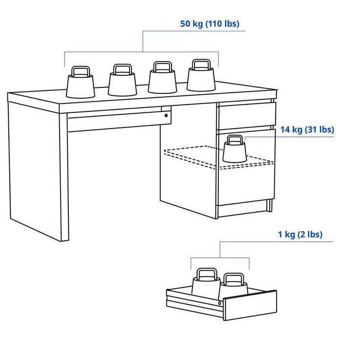 Secretária quarto branca com gavetas IKEA Malm 140x65x73