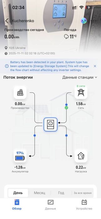 Інвертор гібридний з акумулятором