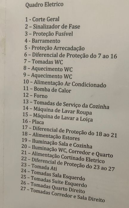 Eletricista Residenciais e Comerciais