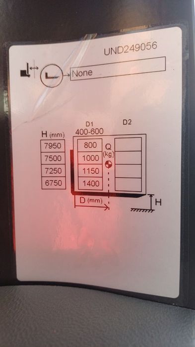 Rich truck Mitsubishi RB20N3
 з Li-ion АКБ 48v/460Ah, зарядний пристрі