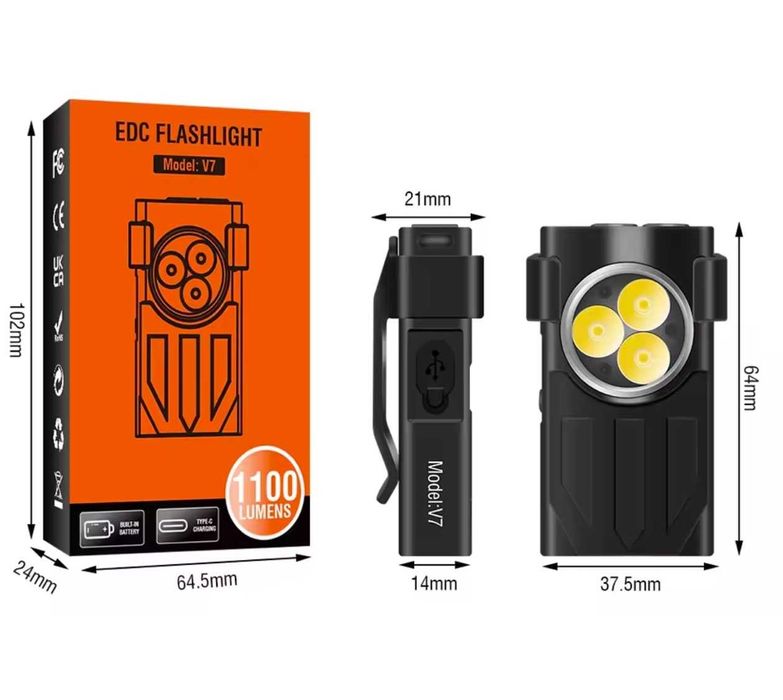 Мощные мини фонари