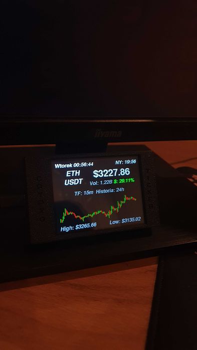 Crypto Ticker ESP32 | Tracker ceny kryptowalut ESP32 | BTC ETH Michów •  OLX.pl