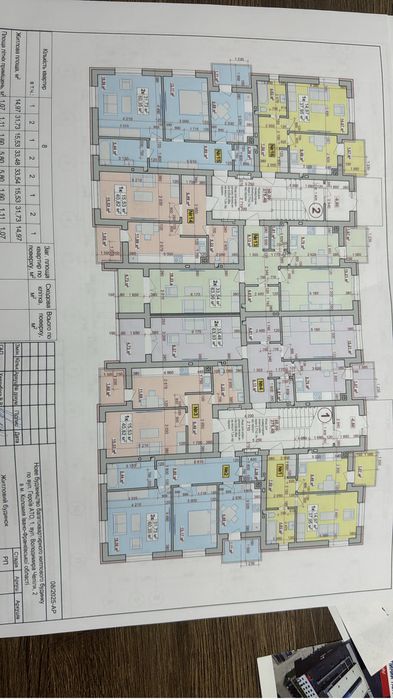 Продаж квартир від забудовника