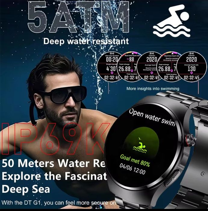 Смарт часы медицинского класса GPS, NFC, amoled