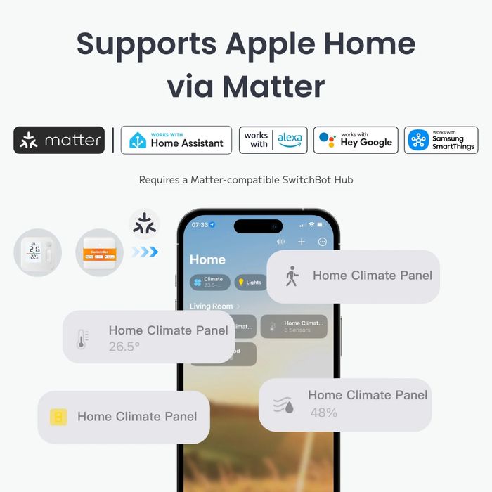 SwitchBot Home Climate Panel Розумна панель керування кліматом для розумного дому