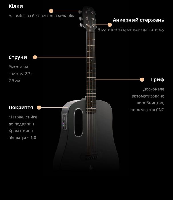Гитара Blue lava Midnight Black