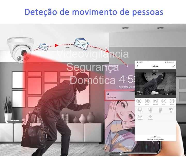 Kit Conjunto ‼️ 4 Câmaras ‼️ PoE ‼️ 5MP ‼️ Identificação / Rosto