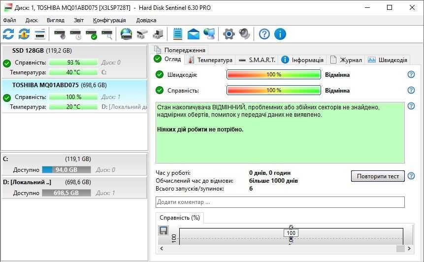 Новий HDD на 750 GB - TOSHIBA MQ01ABD075