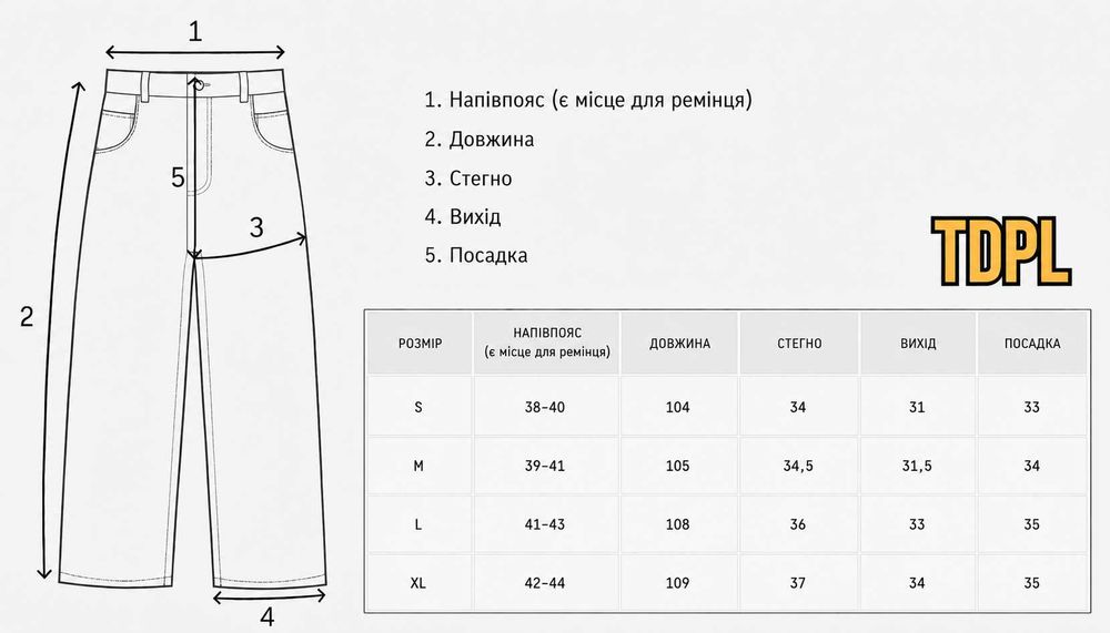 Широкі Джинси Jaded London Штани Джинсові Baggy Y2K SK8 Skater Opium