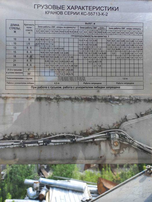 Продам автокран  КС 55713-К-2 можлива оплата з ПДВ