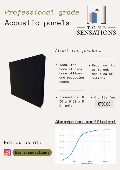 Professional Grade Acoustic Panels - 4 Pack - Preto