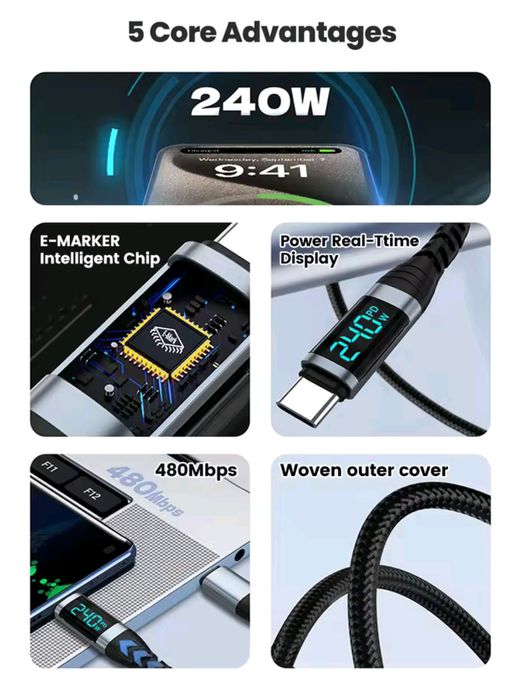 Кабель 240W Type-C to Type-C 2 м USB-C з дисплеєм VAW