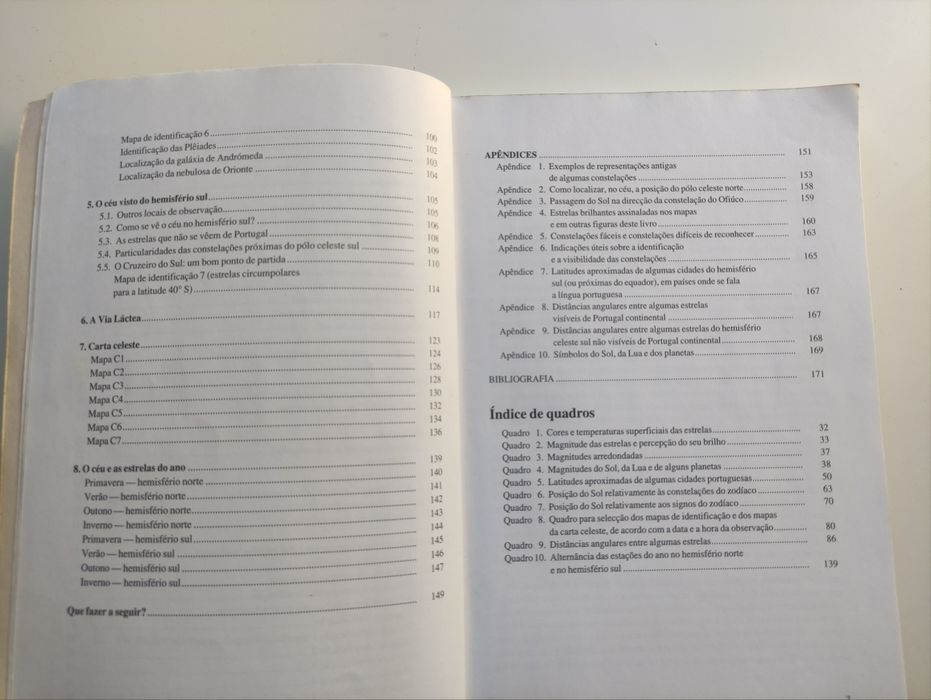 Roteiro do Céu: como identificar as estrelas e as constelações