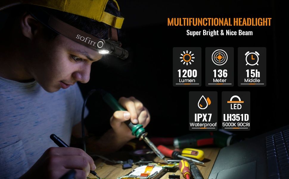 Latarka czołowa Sofirn SP40