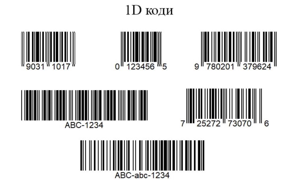 Штрих код блютуз. Поиск-ХТ штрих код.