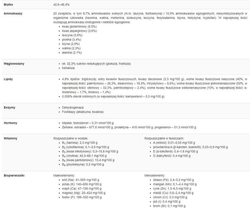 homogenat pszczeli z miodem balsam 600 ml