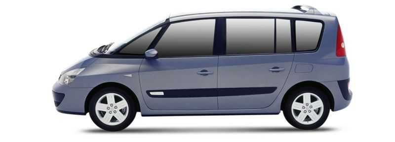 Bagażnik dachowy Renault ESPACE IV 2003 do 2014 bazowy relingi belki