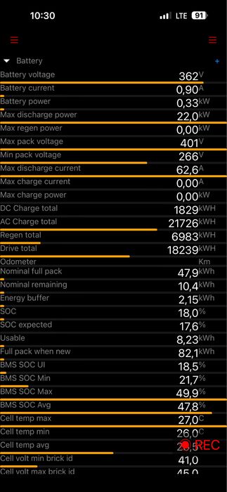 Продам батарею імбаланс Tesla М3/МУ 82. кВт