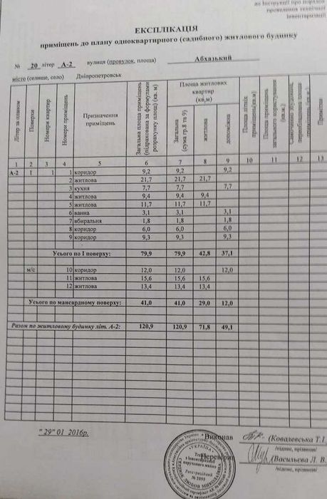 Пародам  дом с земельным участком 9 соток на проспекте Гагарина