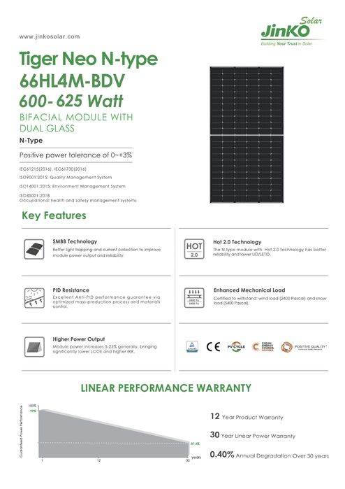 Palete com 36 un. de painéis fotovoltaicos Jinko 620W
