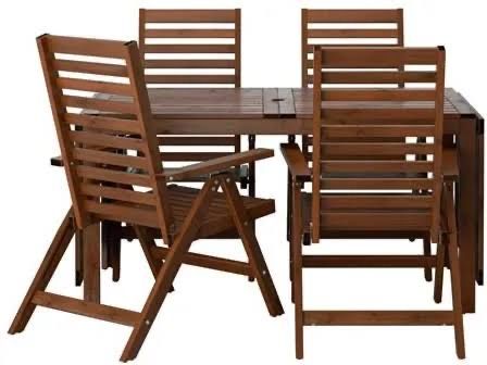 Zestaw ikea applaro