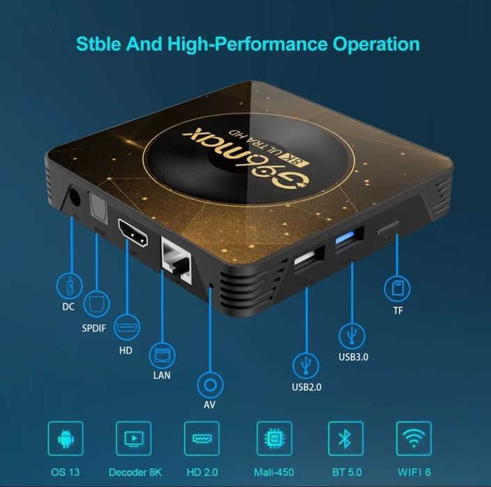 Smart TV Box G96max Android 13 смарт приставка