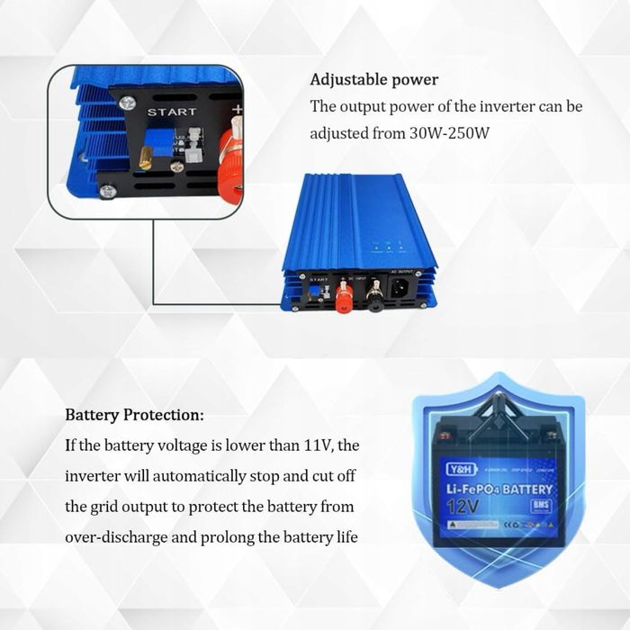 500 W Falownik sieciowy DC 16V-28V AC 180-260V