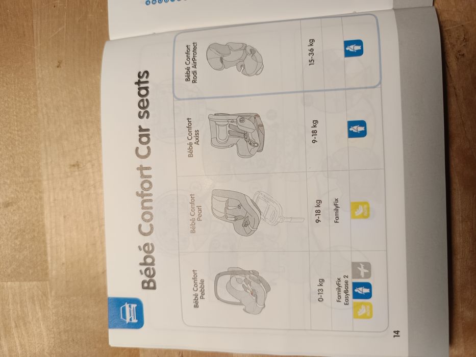 Cadeira auto da Bébé Confort