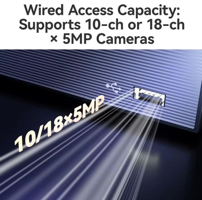 IP Wi-Fi Відеореєстратор Dahua IMOU NVR N118W 18 каналів