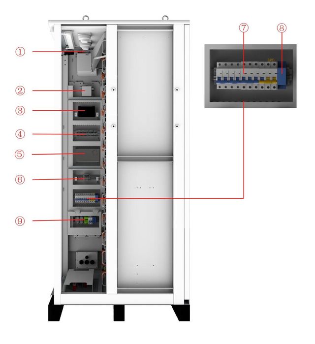 NEW! Magazyn energii HV DEYE GE-F60 | 61,44 kWh | LFP - 69999 zł zVAT!