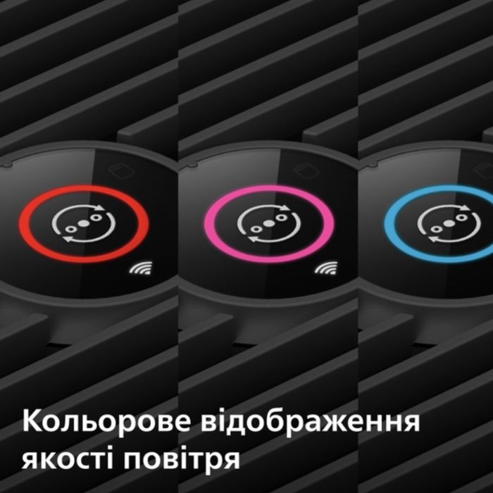 Очищувач Philips