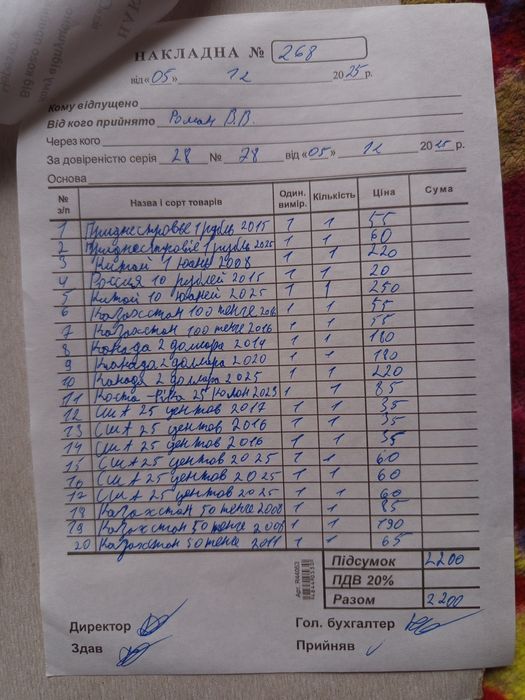 Монети колекційні