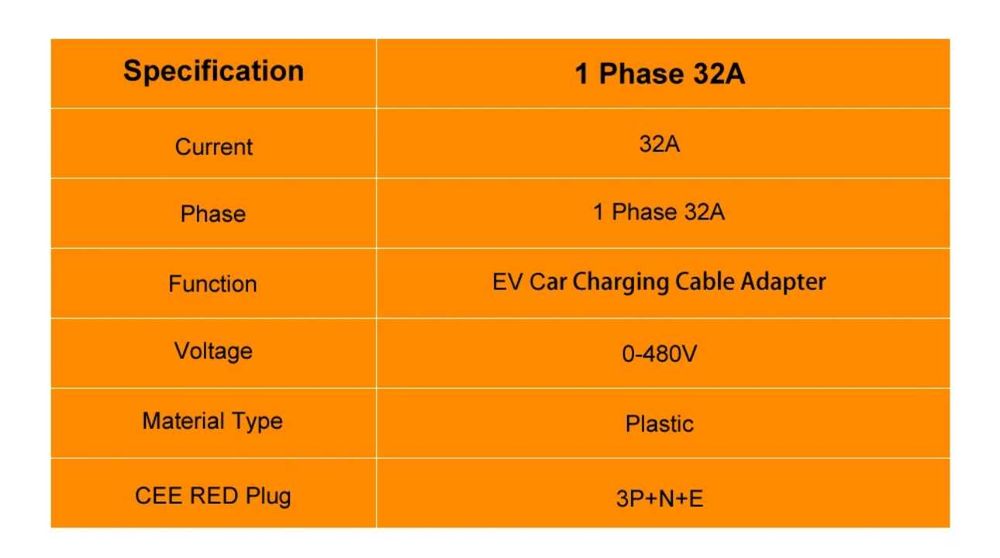 Adaptador Tomada Azul Monófasica 32A p/ Tomada doméstica Shucko