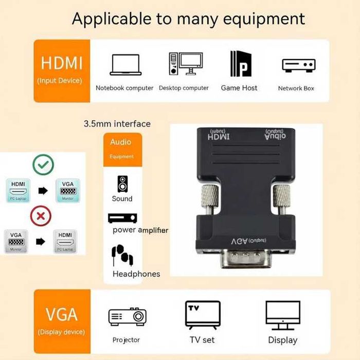 Adaptador HDMI para VGA com áudio 1080p