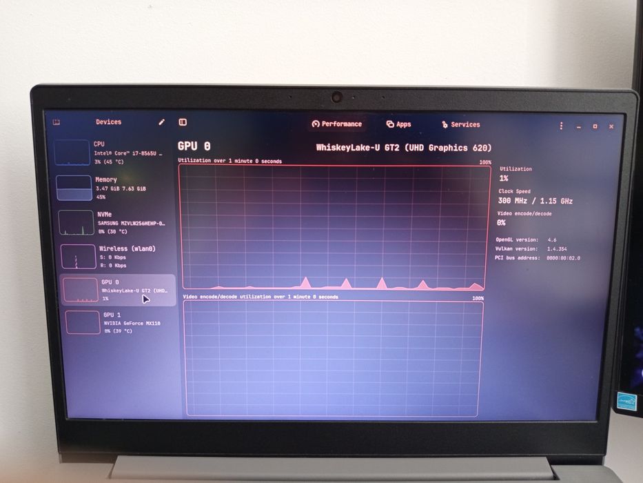 Lenovo IdeaPad S145-15IWL bem cuidado