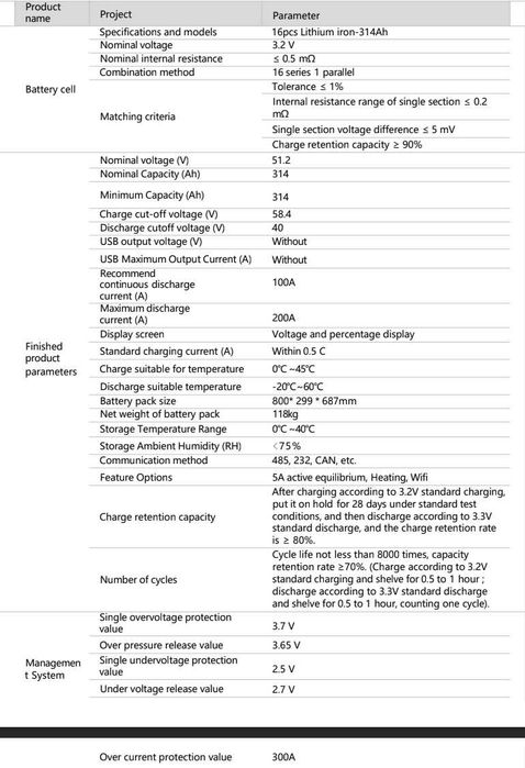 Bateria Solar 16kwh+ vertical