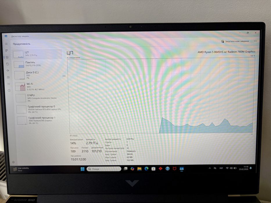 Ноутбук HP Victus 15-fb2251ng