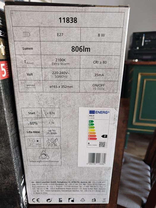 Ozdobne żarówki led