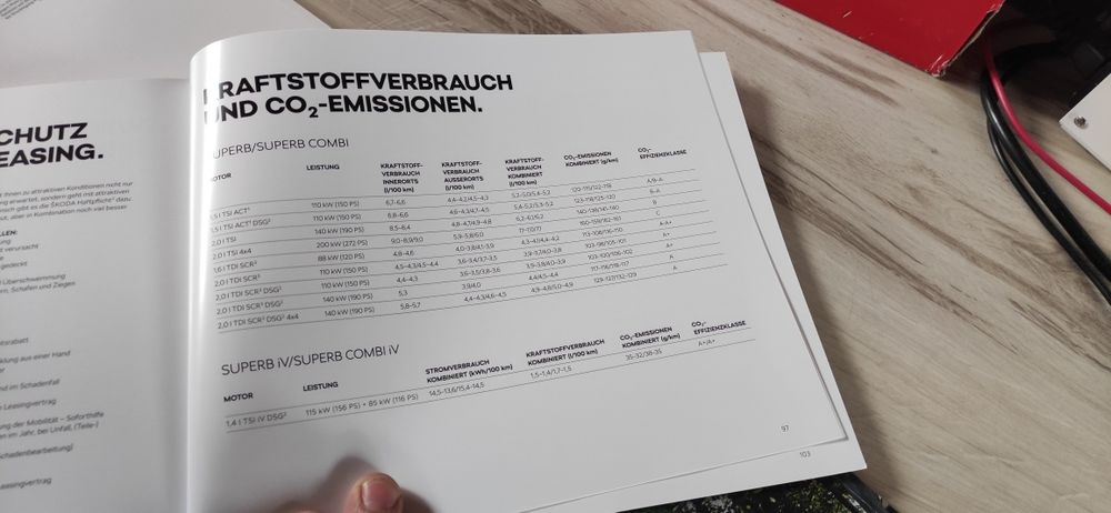 Prospekt folder skoda business cars katalog samochodów oferta reklama
