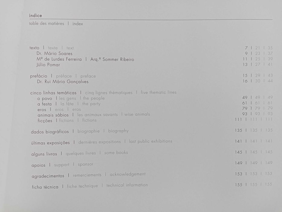 Júlio Pomar, obra gráfica