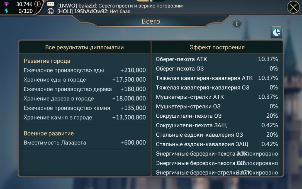 Игра Mobile Royale