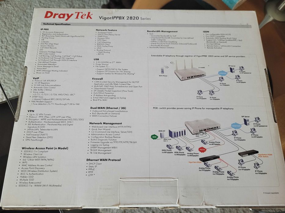 Draytek Vigor IPPBX 282064284406126210122