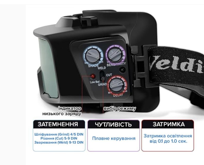 Очки сварочные Хамелеон с автозатемнением