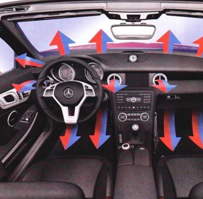 печка (промивка), холодно в авто, промивка печки, СТО