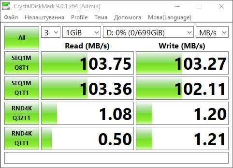 Новий HDD на 750 GB - TOSHIBA MQ01ABD075