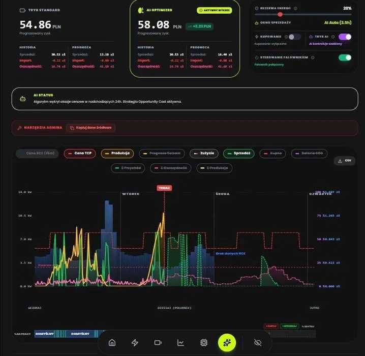 Magazyn energi 32,2 kwh + Falownik Deye 12 KW + EMS - BEZ ZALICZKI